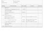perform professional hvac heat load calculations and cooling design